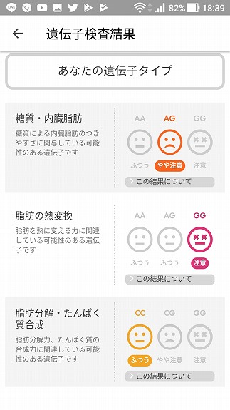 遺伝子検査 FINC だ液