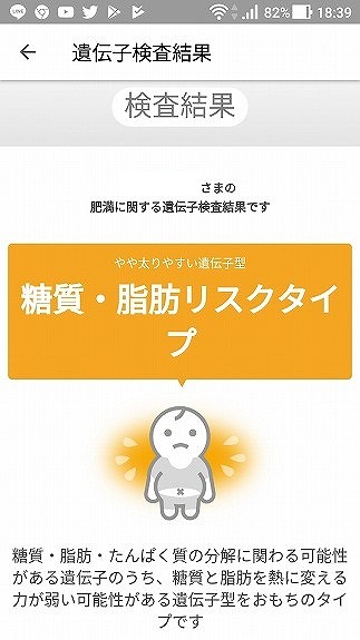 FINC だ液 検査