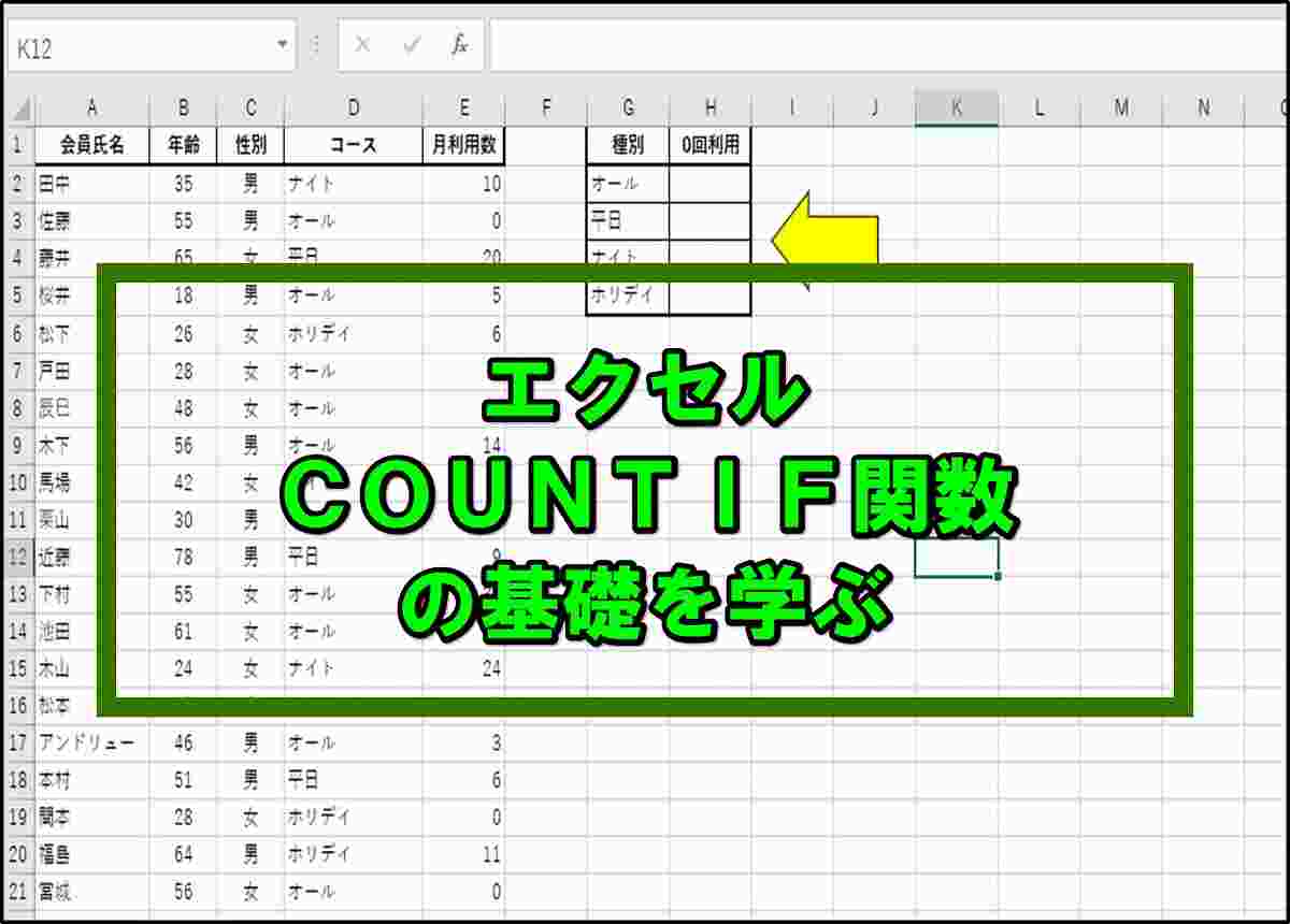 エクセル Countif関数の使い方 スポーツジムの会員管理で活かす