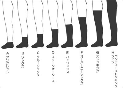 スポーツジム ふくらはぎが太い男性のソックス選びについて スポーツジム ふくらはぎが太い男性のソックス選びについて