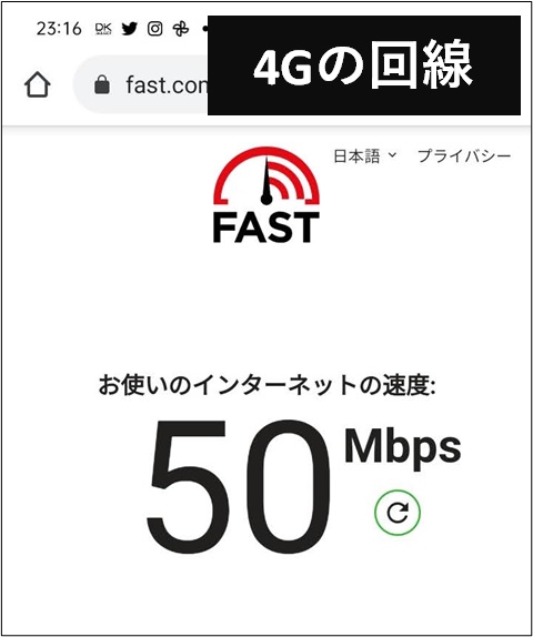 回線速度50Mbps