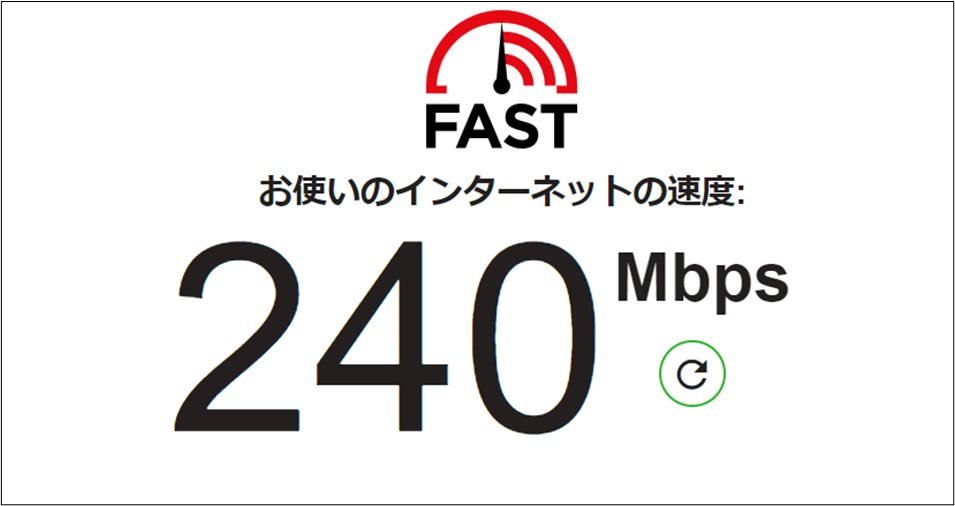 回線速度240Mbps