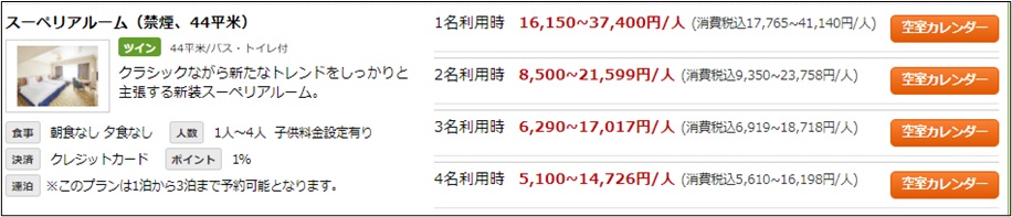 料金比較 21年3月オフィシャル ディズニーホテル 2名利用時の宿泊費は