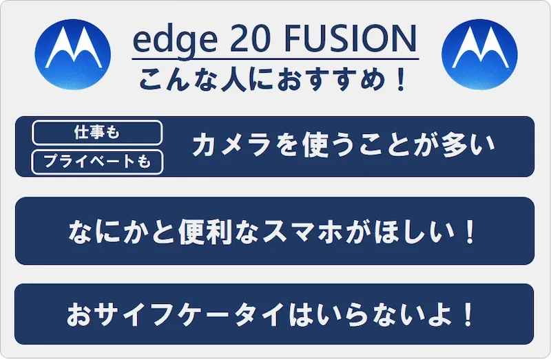 edge 20 FUSIONはこんな人におすすめ!■仕事もプライベートもカメラを使うことが多い■なにかと便利なスマホがほしい■おサイフケータイはいらないよ