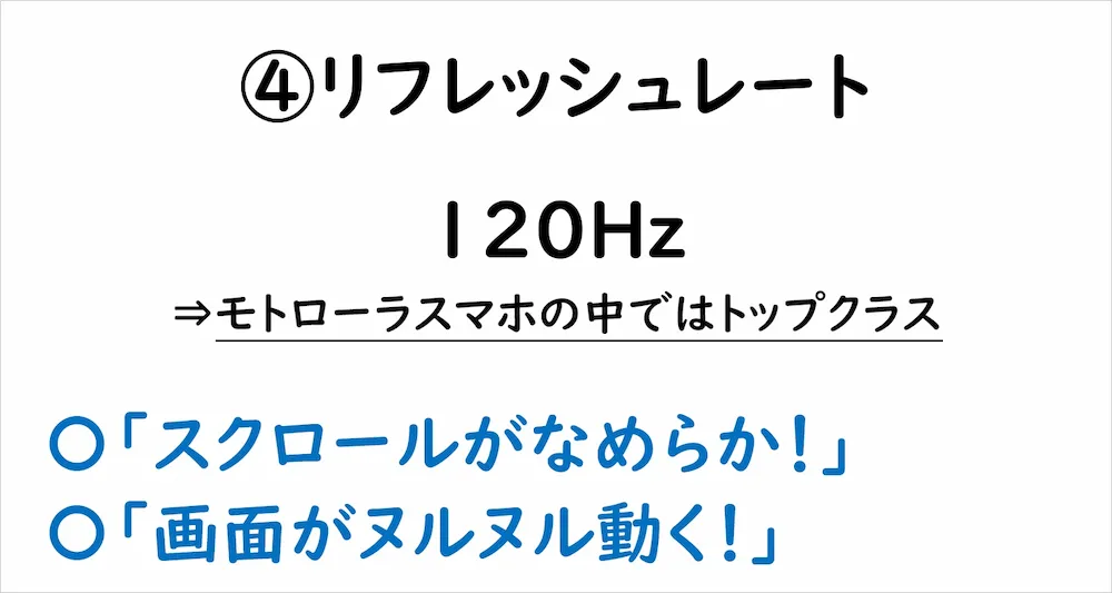 ④リフレッシュレート 120Hz⇒モトローラスマホの中ではトップクラス 「スクロールがなめらか」「 画面がヌルヌル動く」