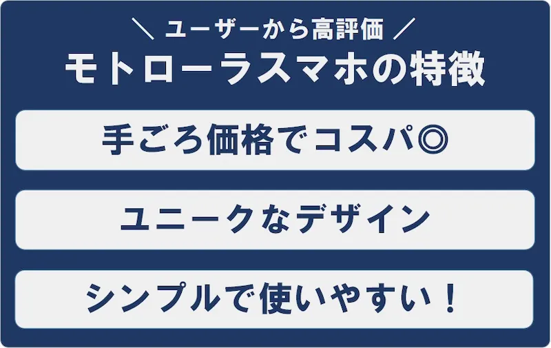 ユーザーから高評価「モトローラスマホの特徴」①手ごろ価格でコスパ◎②ユニークなデザイン③シンプルで使いやすい！