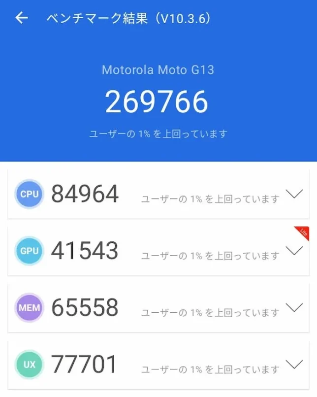 moto g13のAnTuTuスコア（CPU84964,GPU41543,MEM65558,UX77701)