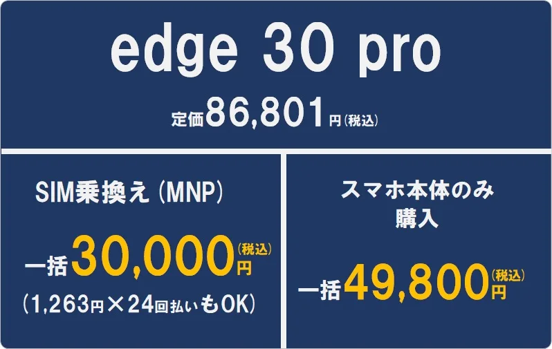 edge 30 proの定価は86801円(税込) IIJmioへのSIM乗換で一括30000円(税込)か1263円×24回払いもOK。スマホ本体のみの購入は一括49800円