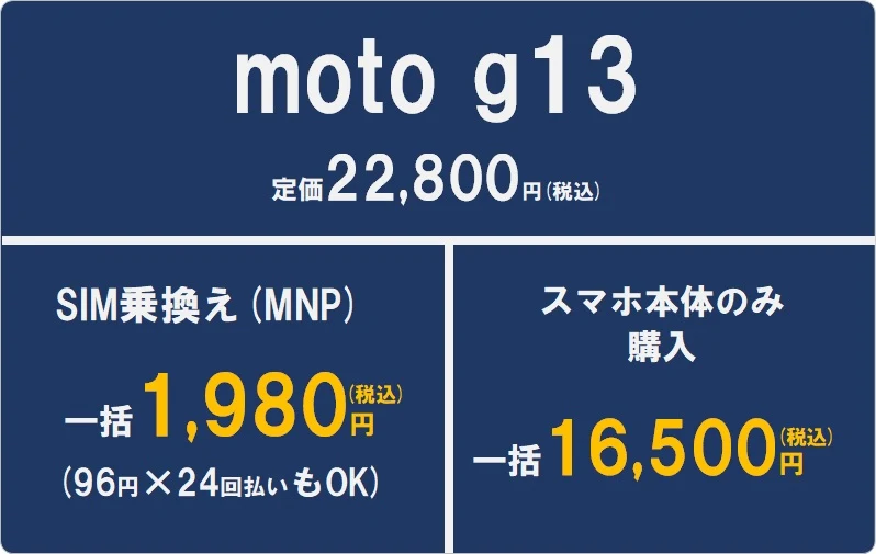 moto g13の定価は22800円(税込) IIJmioへのSIM乗換で一括1980円(税込)か96円×24回払いもOK。スマホ本体のみの購入は一括16500円