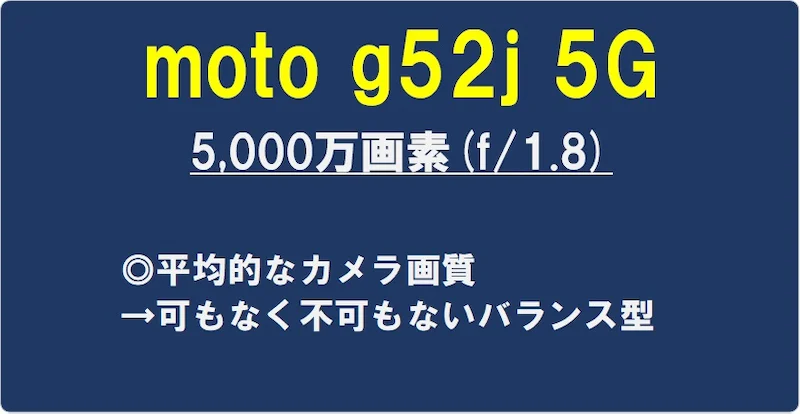 moto g52j 5Gは5,000万画素(f/1.8)
モトローラの中でも平均的なカメラ画質で、可もなく不可もないバランス型