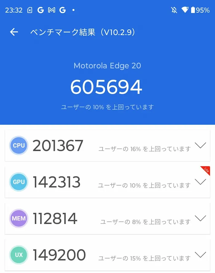 edge 20のAntutuスコア605694