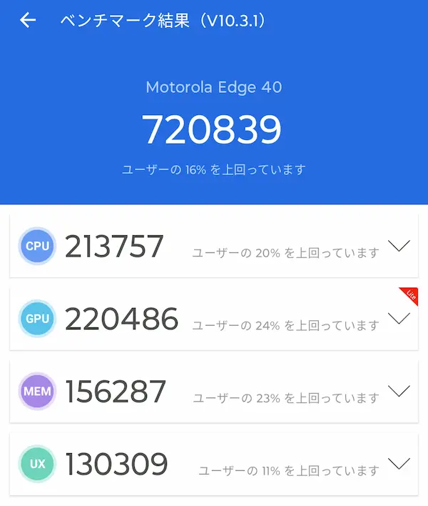 edge 40のantutuスコア結果。720839