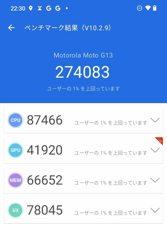 moto g13のAntutuスコア274083