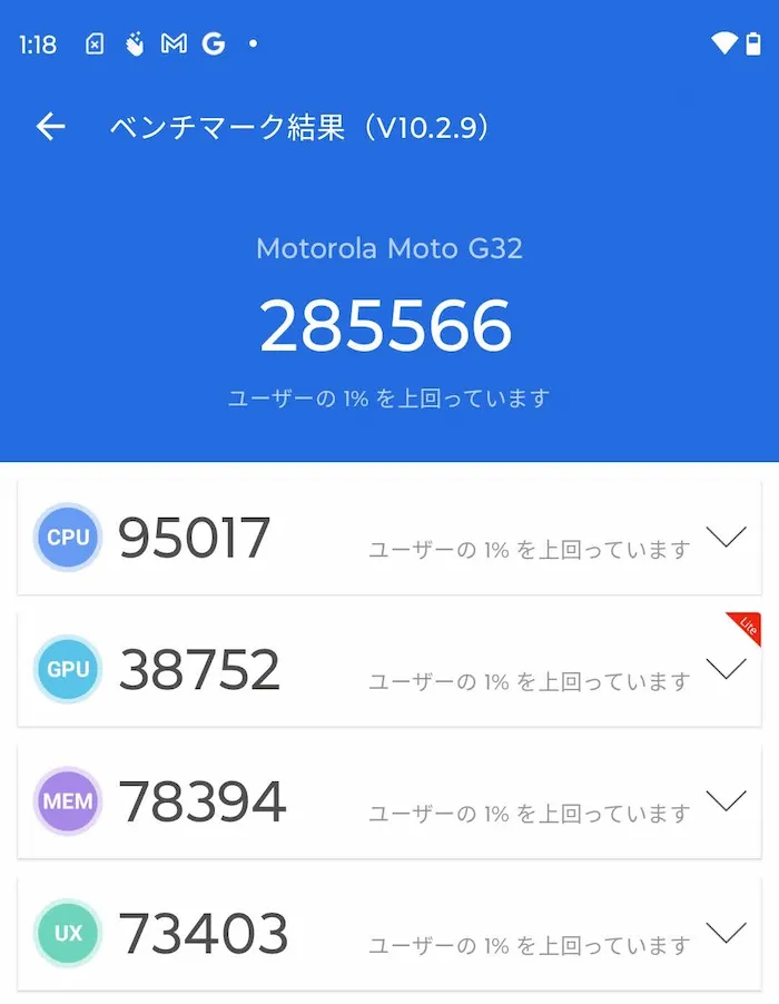 moto g32のAntutuスコア285566