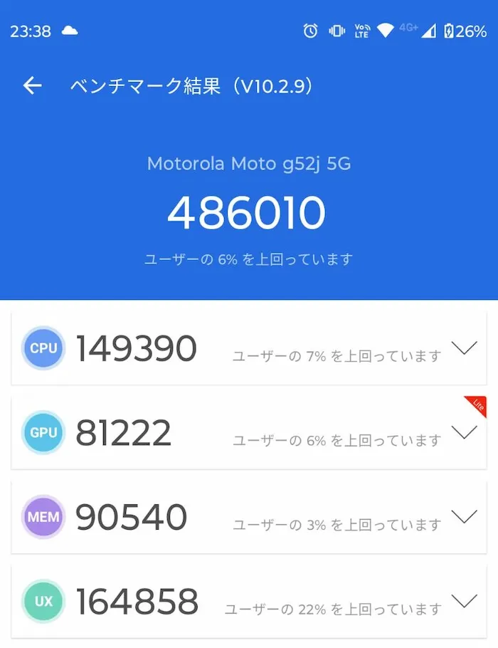 moto g52j 5GのAntutuスコア486010