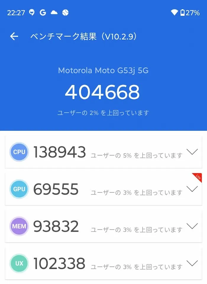 moto g53j 5GのAntutuスコア404668