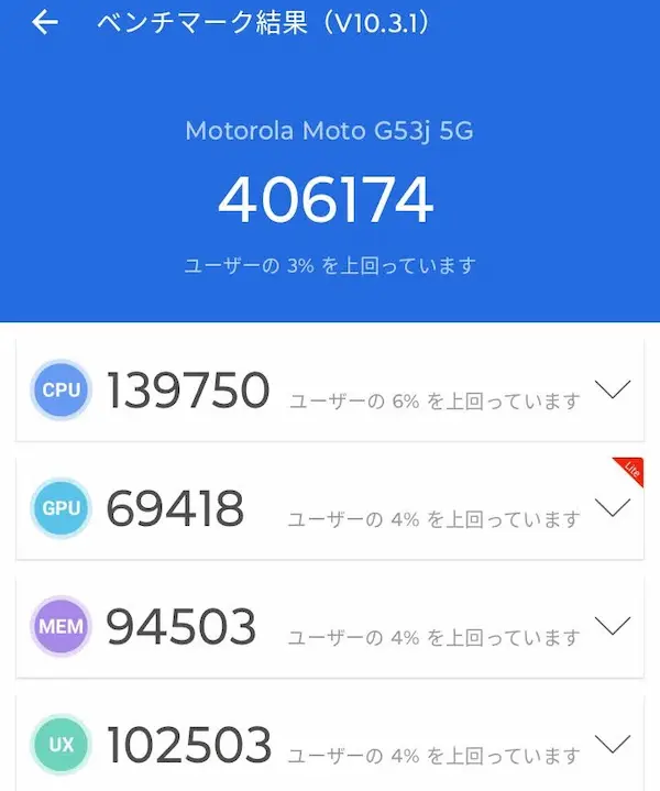 moto g53j 5GのAntutuベンチマークスコア(406174)