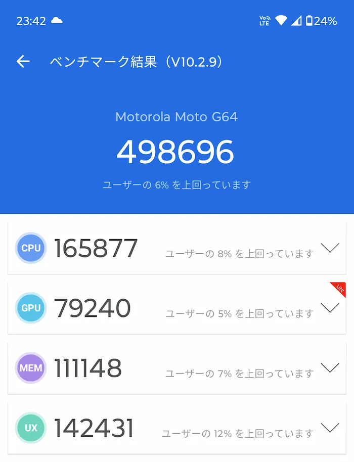 moto g64 5GのAntutuスコア498696