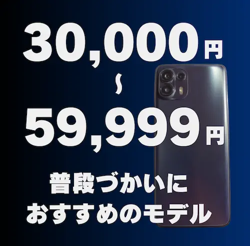 30,000円から60000円で買えるモトローラスマホを紹介する記事