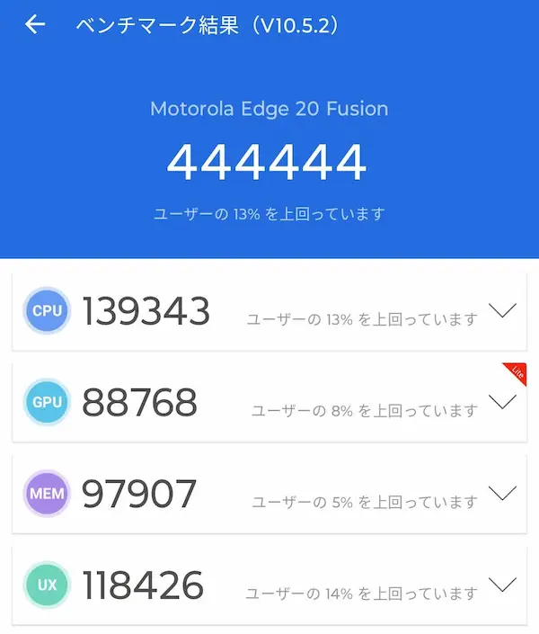 edge 20 FUSION AnTuTuベンチマーク(444444)