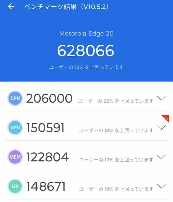 edge 20 AnTuTuベンチマーク(628066)