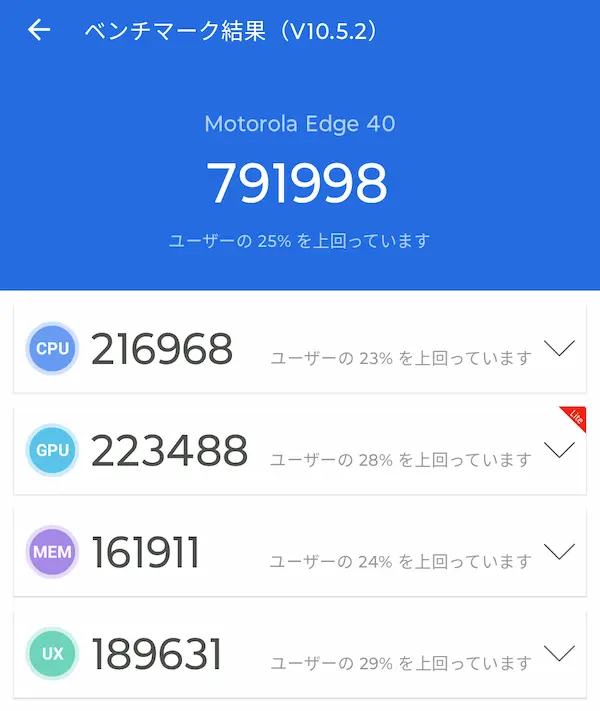 edge 40 AnTuTu ベンチマーク10.5.2（791998）