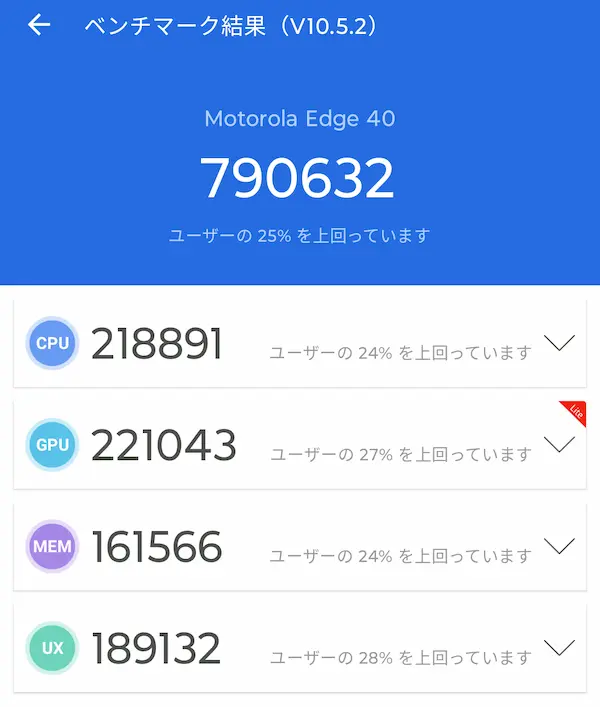 edge 40 AnTuTuベンチマーク10.5.2(790632)