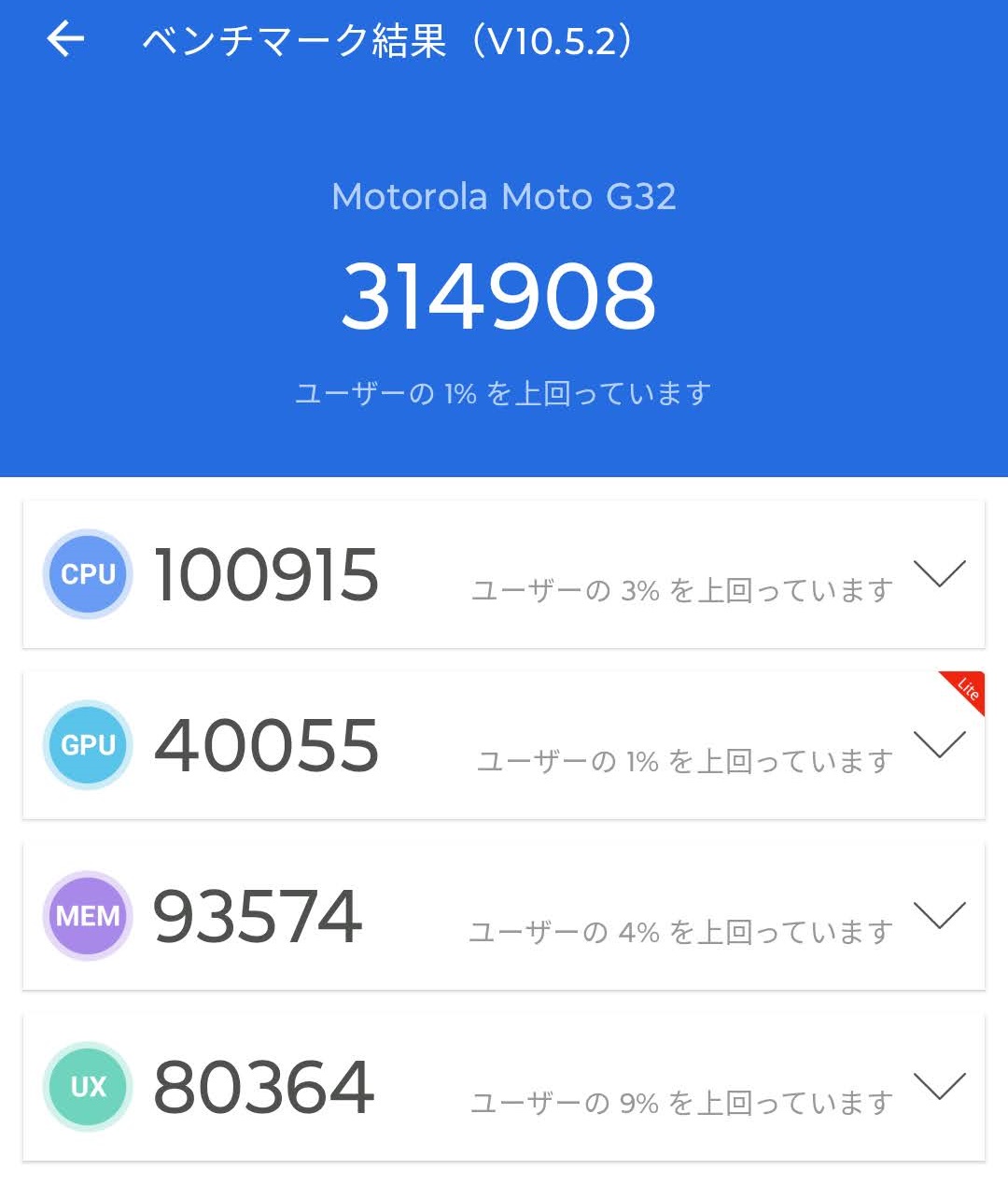 moto g32 AnTuTuベンチマーク(314908)
