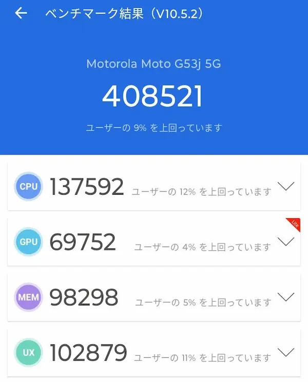 moto g53j 5G AnTuTuベンチマーク(408521)