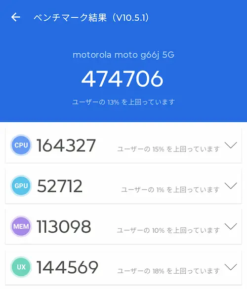 moto g66j 5GのAnTuTuベンチマーク(474706)
