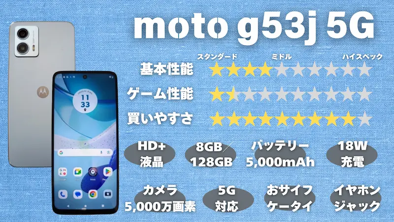 moto g53j 5Gの評価。基本性能10段階中4評価。ゲーム性能10段階中1.5。買いやすさは10段階中9