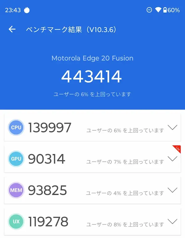 edge 20 FUSIONのAnTuTuスコア。CPU139997,GPU90314,MEM93825,UX119278