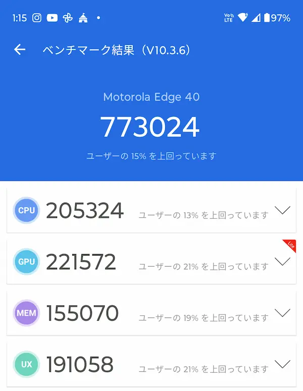 edge 40のAnTuTuベンチマークスコア。CPU205324,GPU221572,MEM155070,UX191058