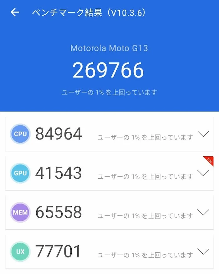 moto g13のAnTuTuスコア(ver10.3.6)269766