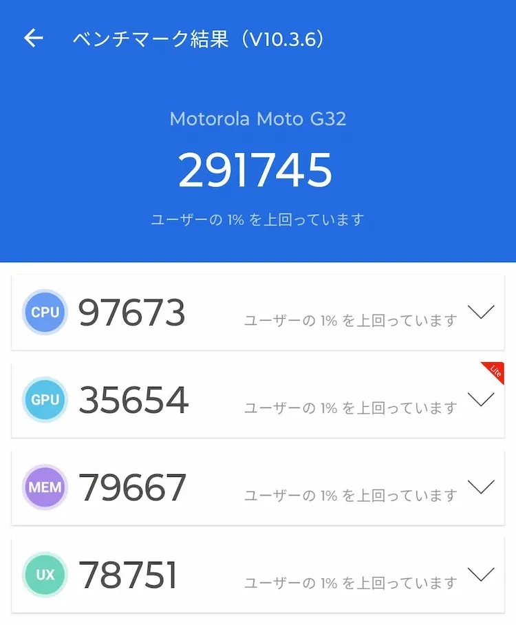 moto g32のAnTuTuスコア(ver10.3.6)291745