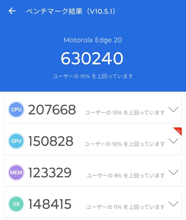 edge 20のAnTuTuベンチマークスコア(ver10.5.1)630240