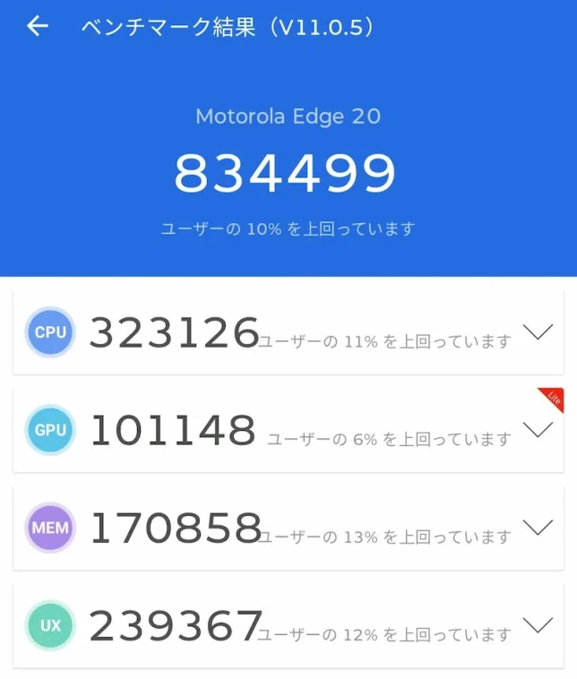 edge 20のAnTuTuベンチマークスコア（834499）