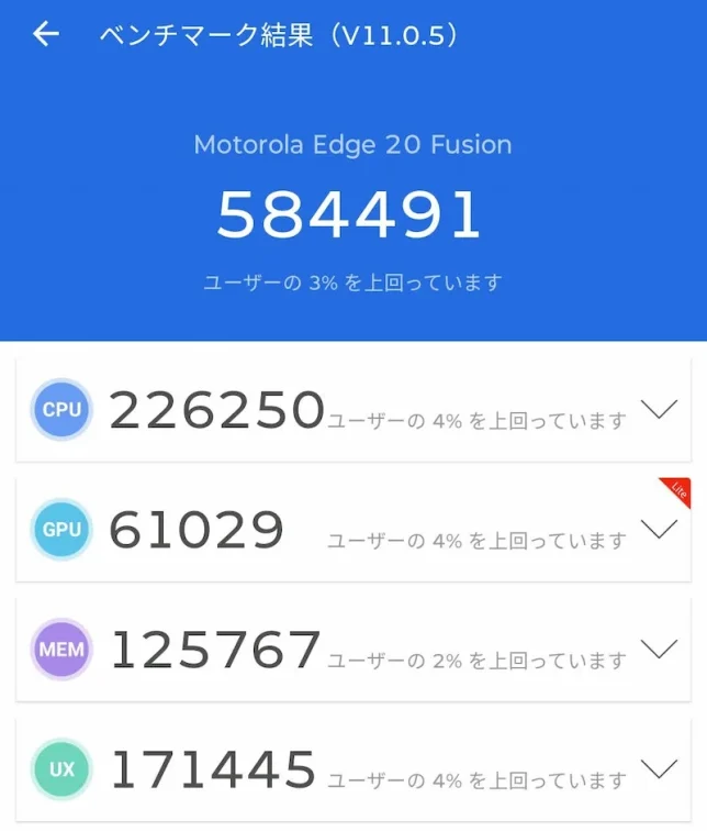 edge 20 FUSIONのAnTuTu ベンチマークスコア(584491)