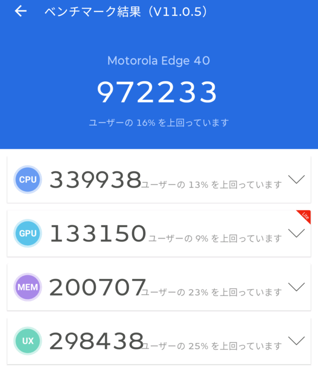 edge40のAnTuTuベンチマーク(Ver11.0.5)合計972233