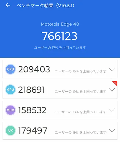AnTuTu(edge 40):766123
