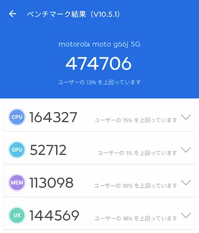 moto g66j 5GのAnTuTuベンチマークスコア(474706)