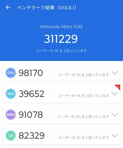 moto g32のAnTuTuベンチマークスコア(311229)
