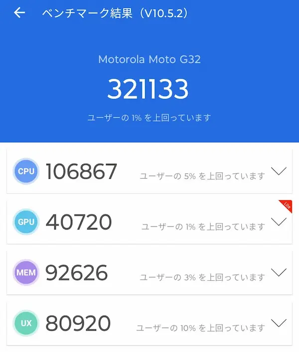 moto g32 AnTuTuベンチマーク(321133)