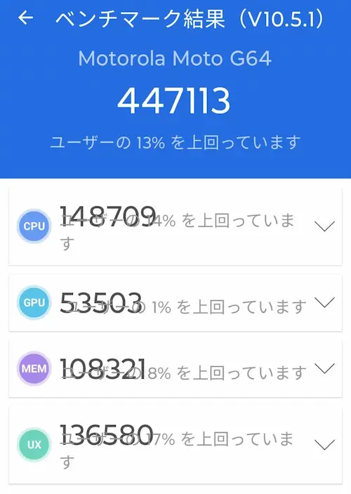 moto g64 5GのAnTuTuベンチマークスコア(447113)