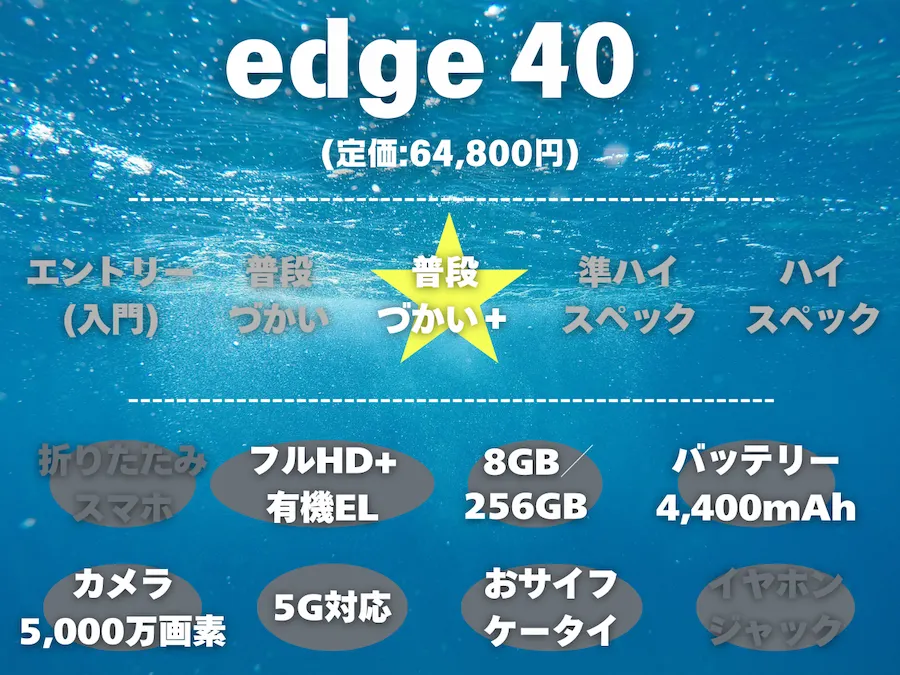 edge40-top