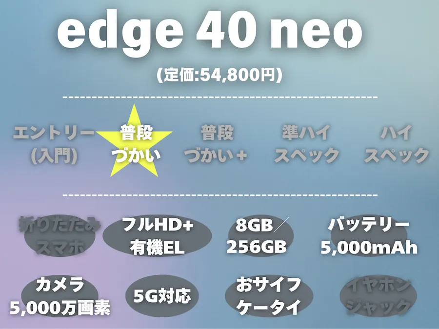 edge40neo-top