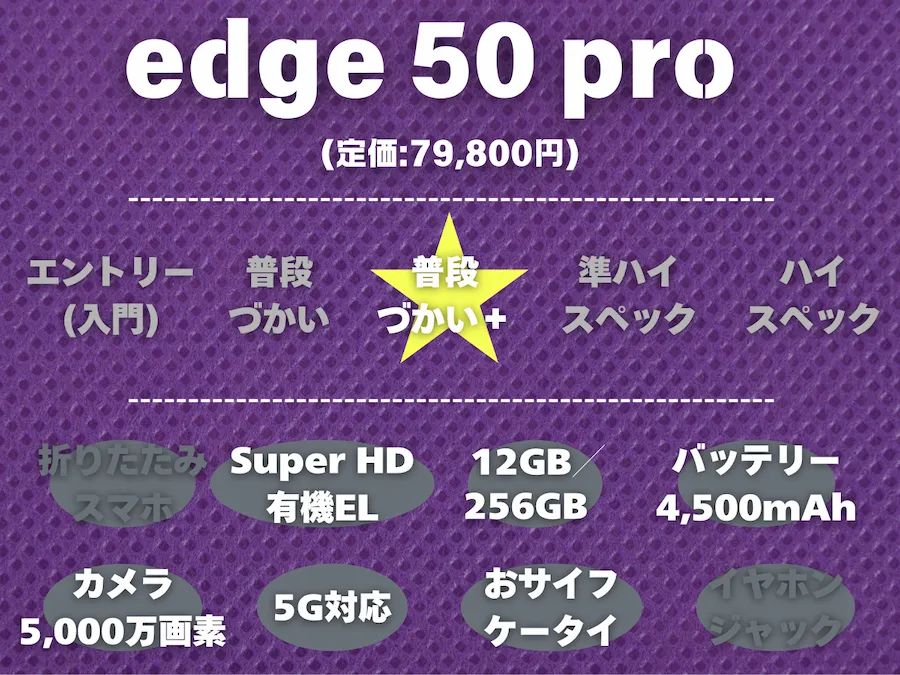 edge50pro-top
