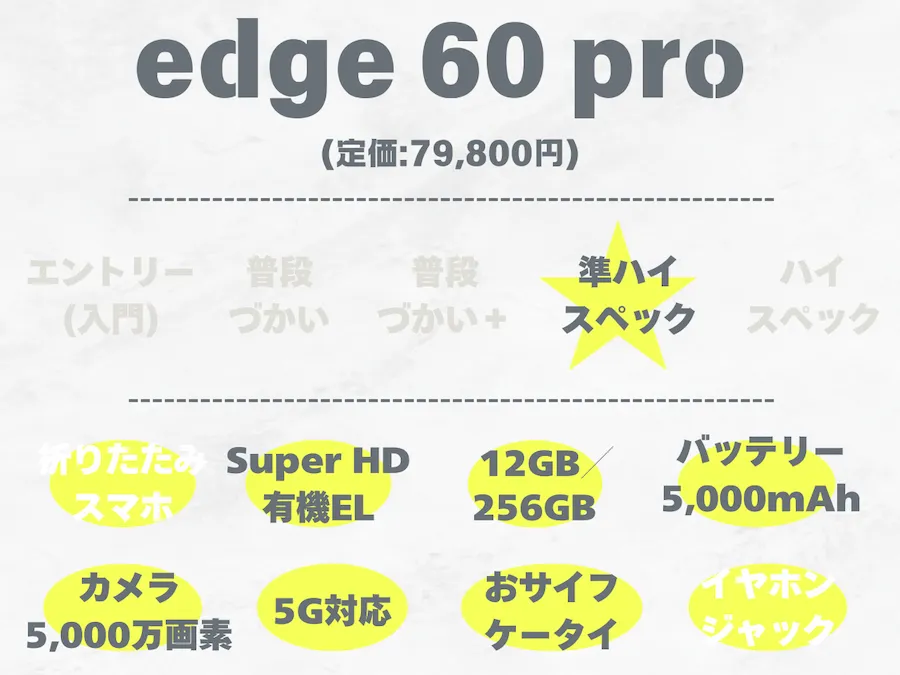 edge60pro-top