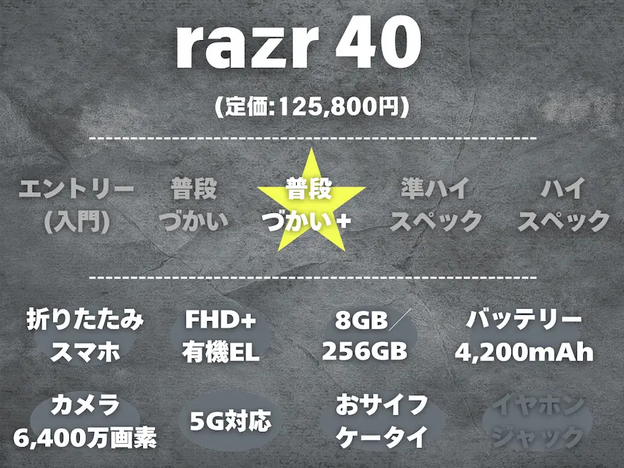 razr40-top