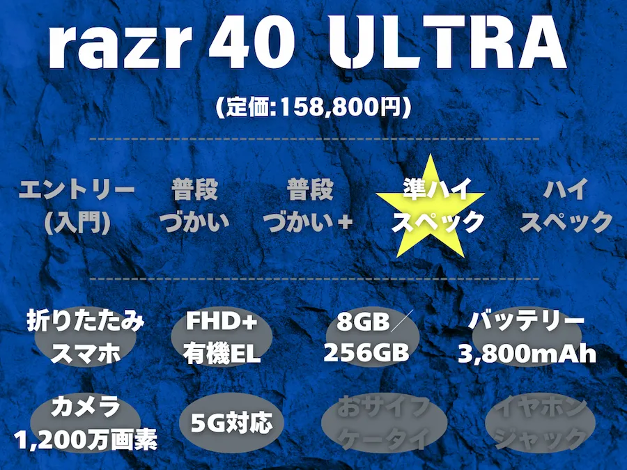 razr40u-top